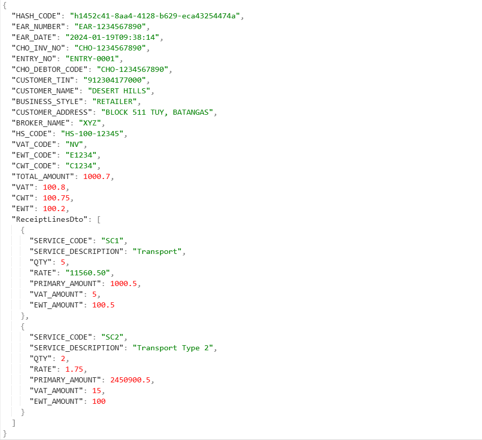 JSON Payload